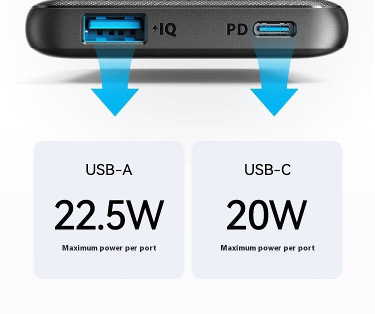 PD20W Dual Port Fast Charging Large Capacity Power Bank