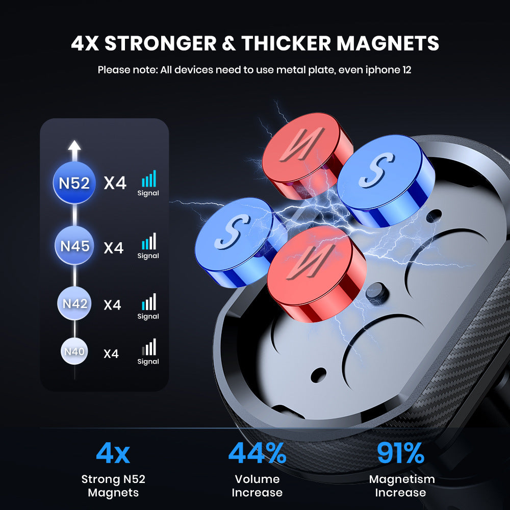 Magnetic Suction Cup Car Phone Holder Universal