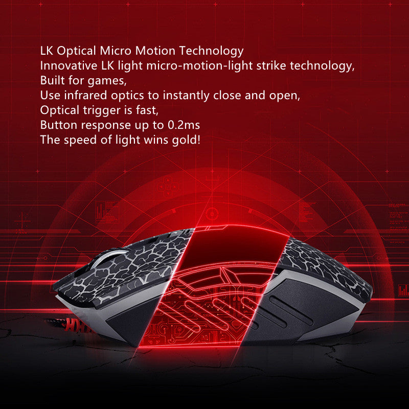 Wired E-Sports Gaming Mouse